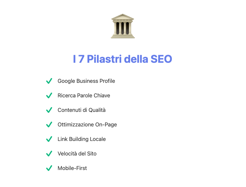Checklist 7 pilastri fondamentali strategia SEO per business locali e PMI